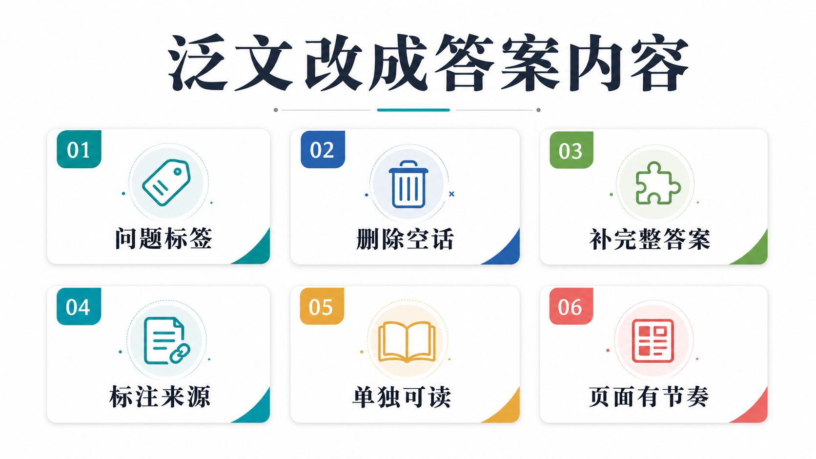 改稿清单