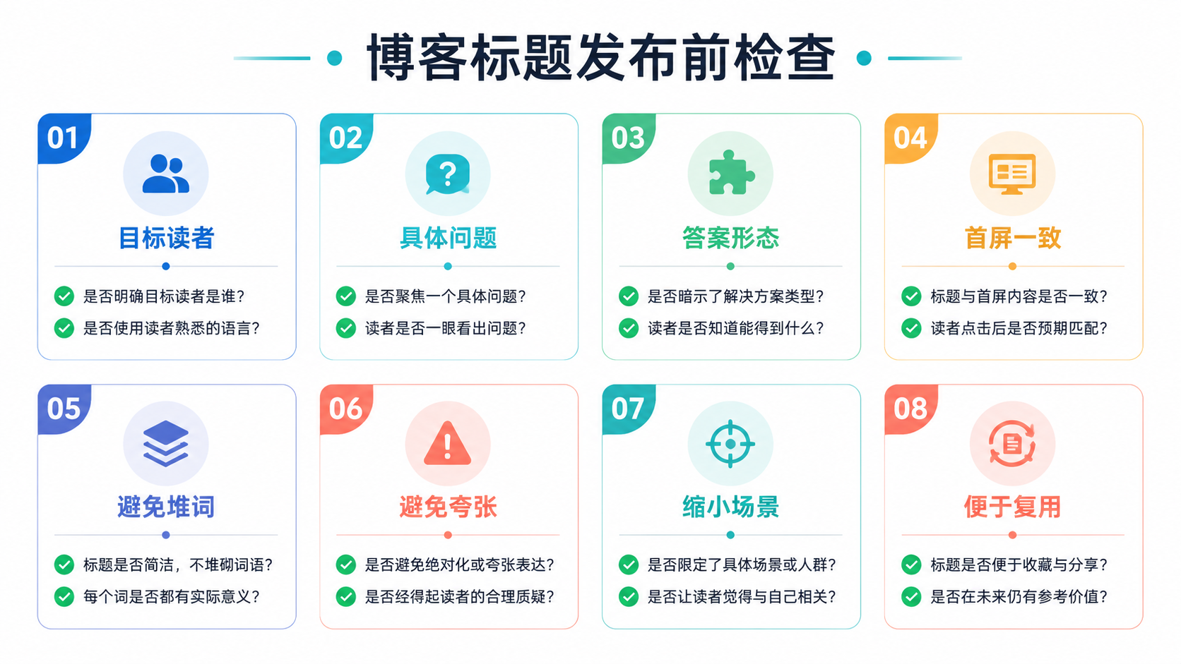 检查清单