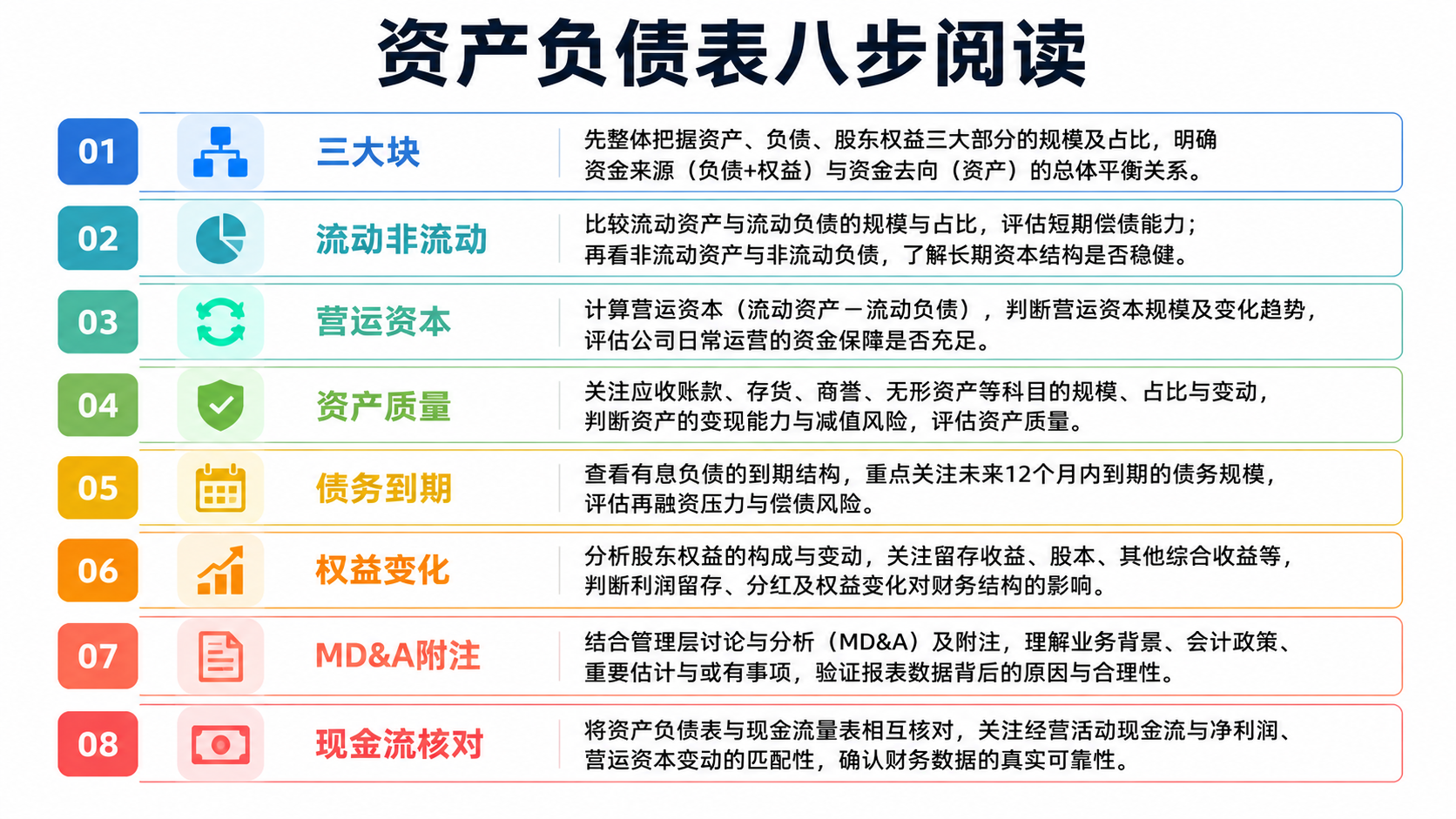 阅读清单图