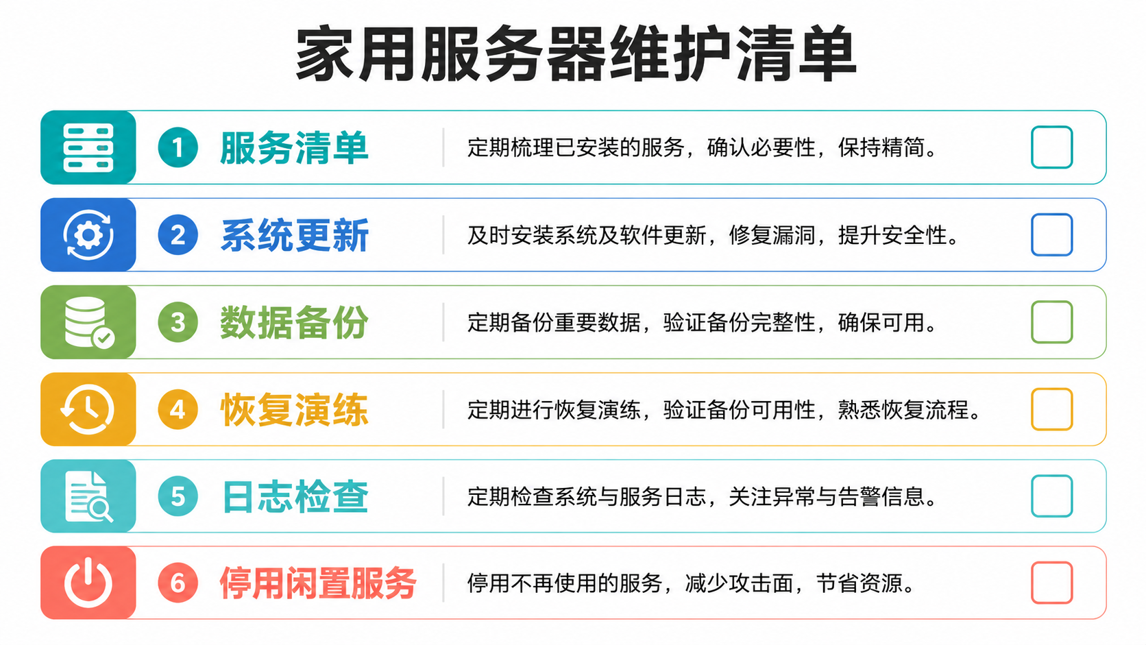 维护清单图
