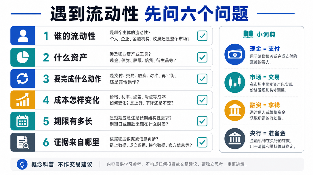 术语清单
