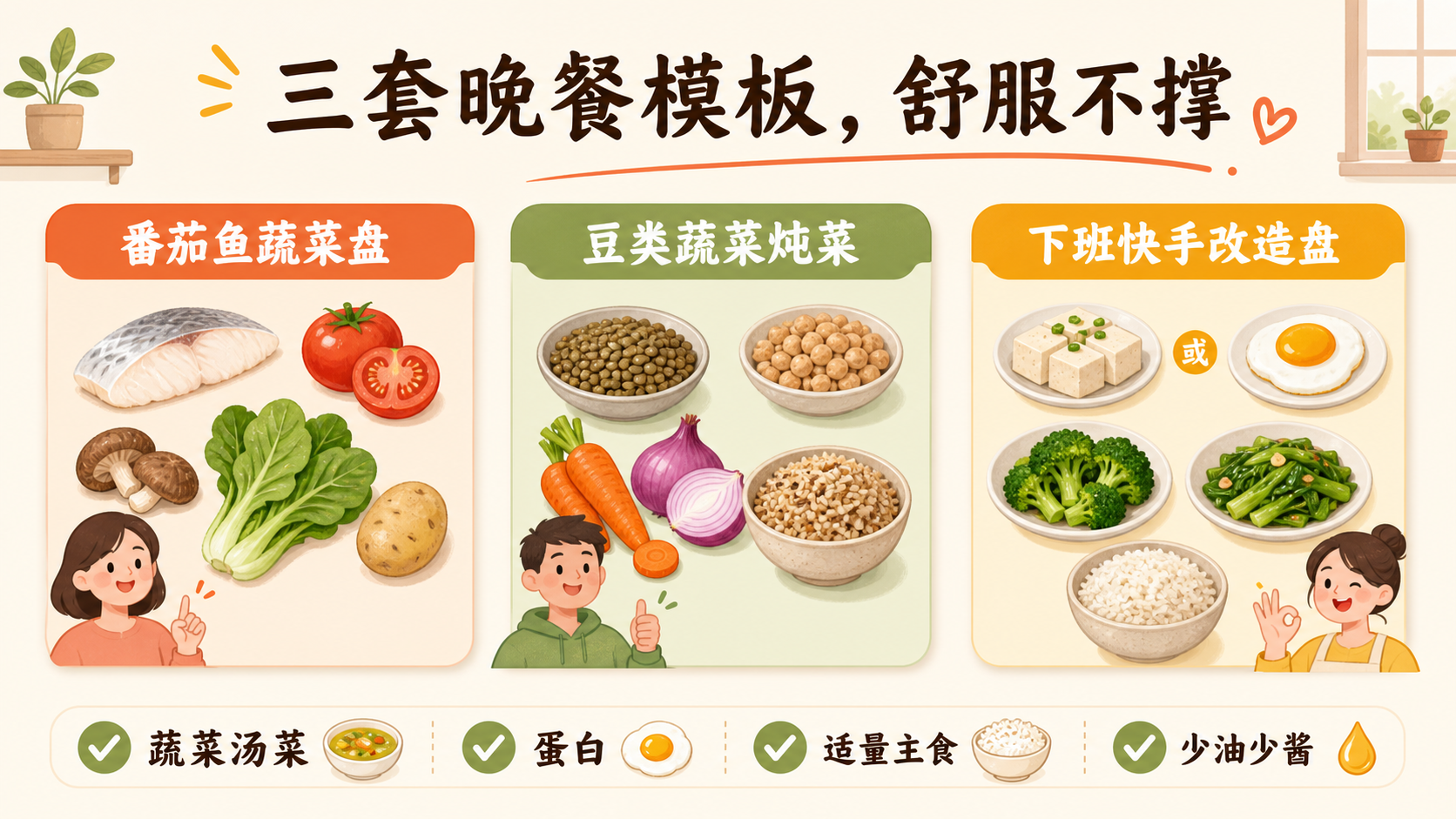 三类地中海减脂晚餐模板图
