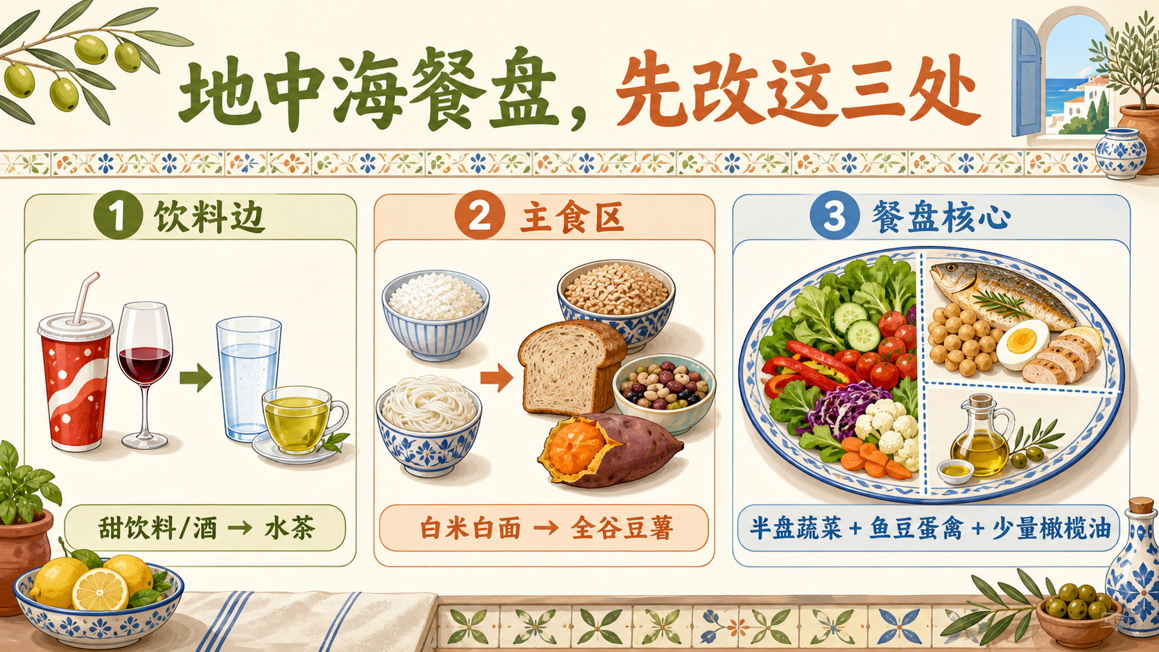 地中海式饮食搭配三项改法