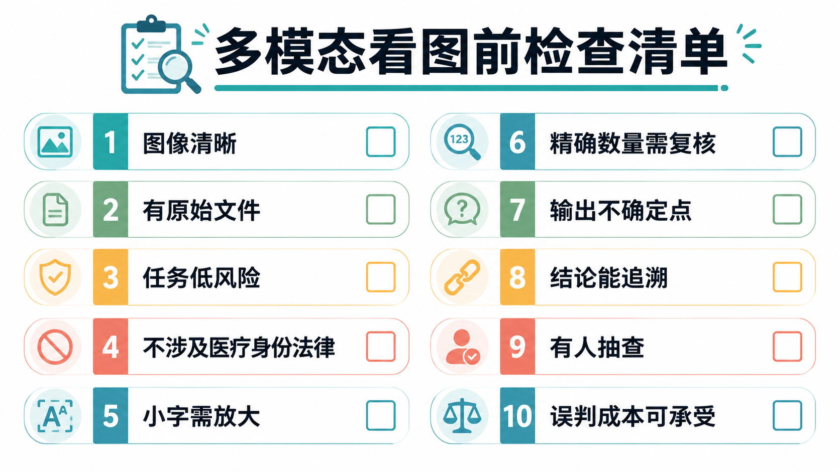 使用清单