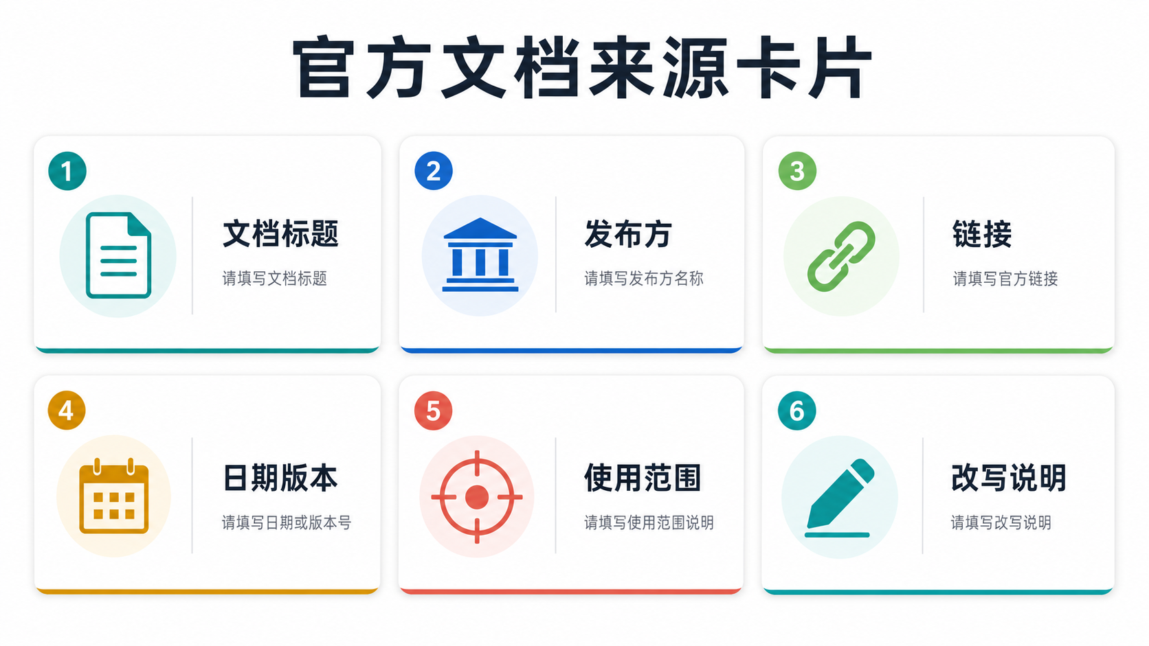 来源标注图