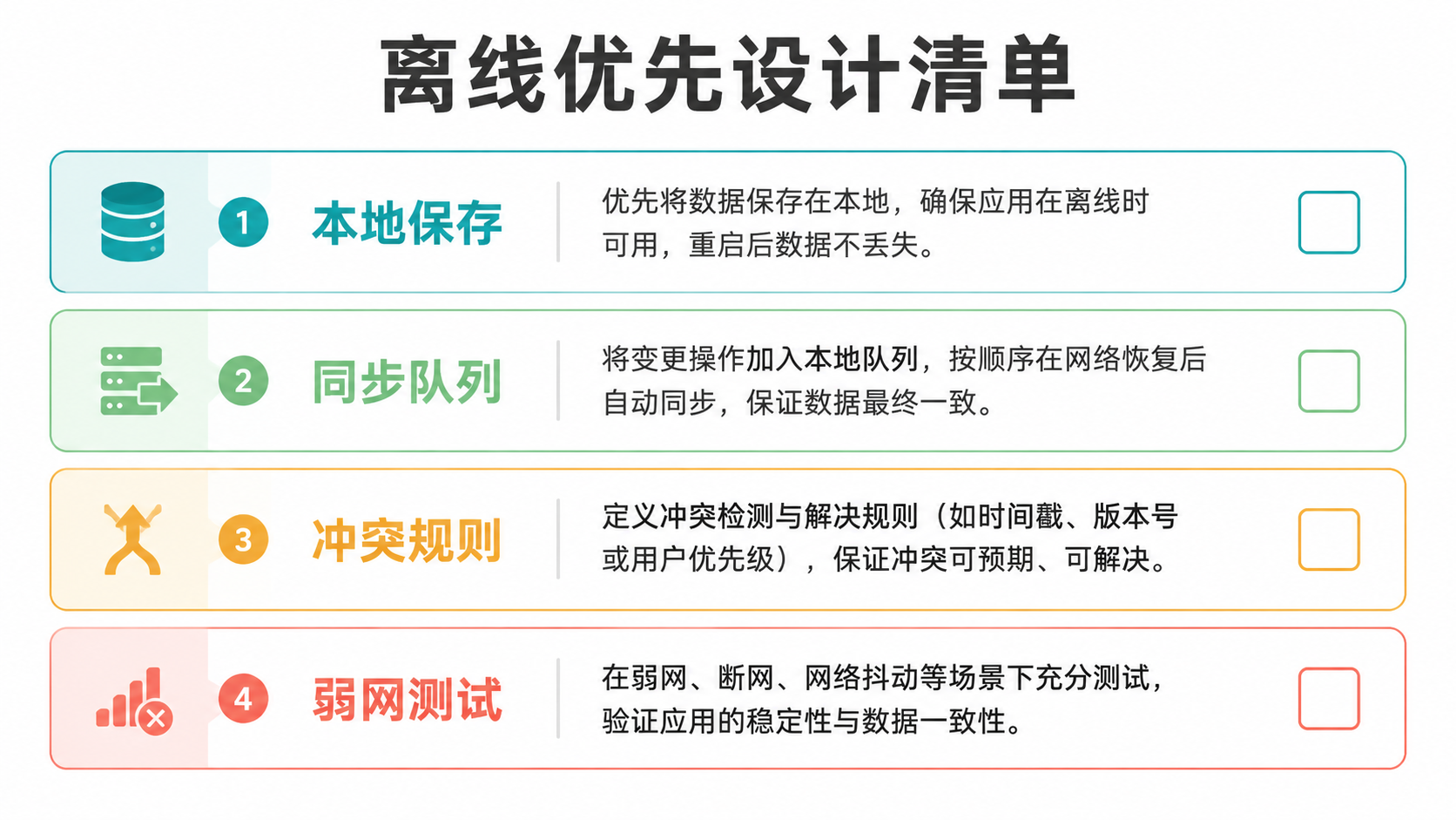 设计清单图