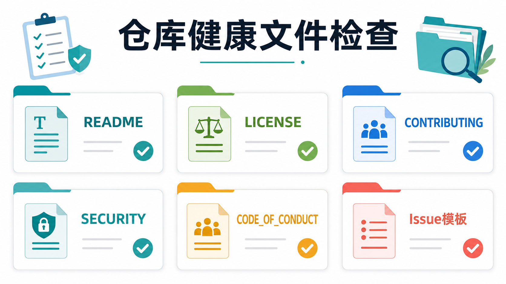 仓库检查图