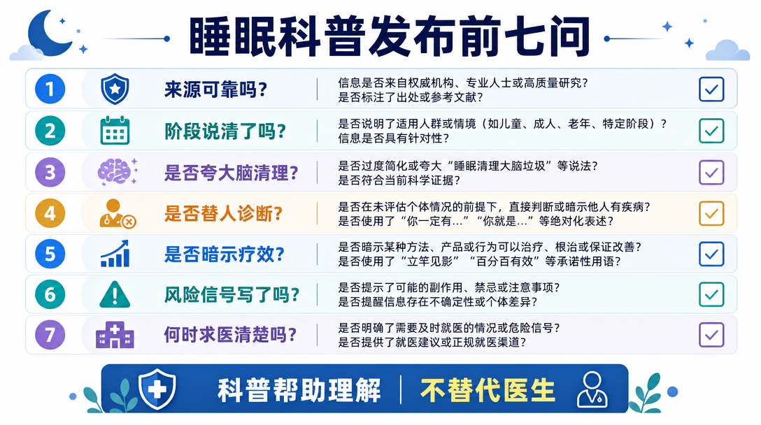 习惯清单