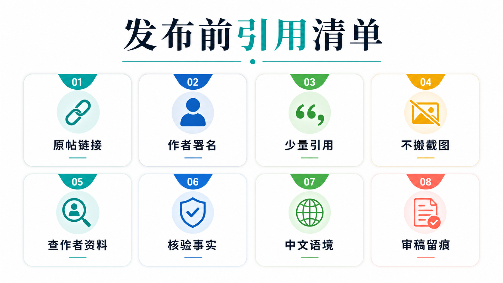 引用清单