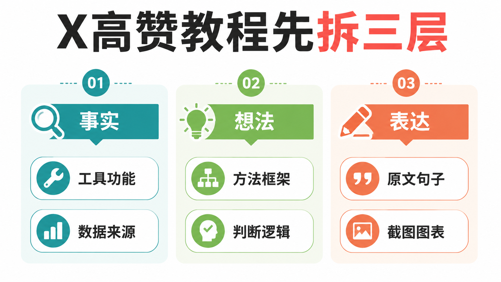 素材拆解图